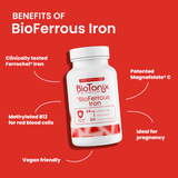 BioFerrous Iron
