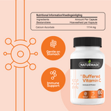 Buffered Vitamin C