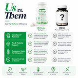 BioSpore Probiotic