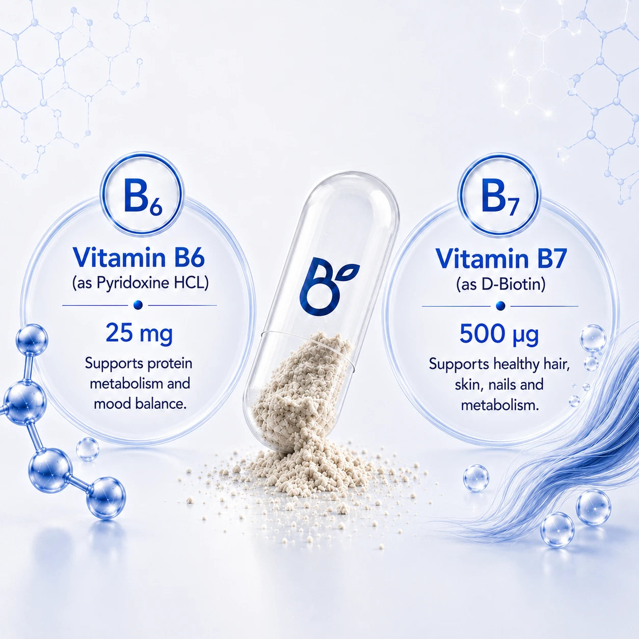 BioTonix Bio B-Complex graphic detailing 25mg Vitamin B6 Pyridoxine HCL and 500mcg Vitamin B7 D-Biotin beside an open capsule.