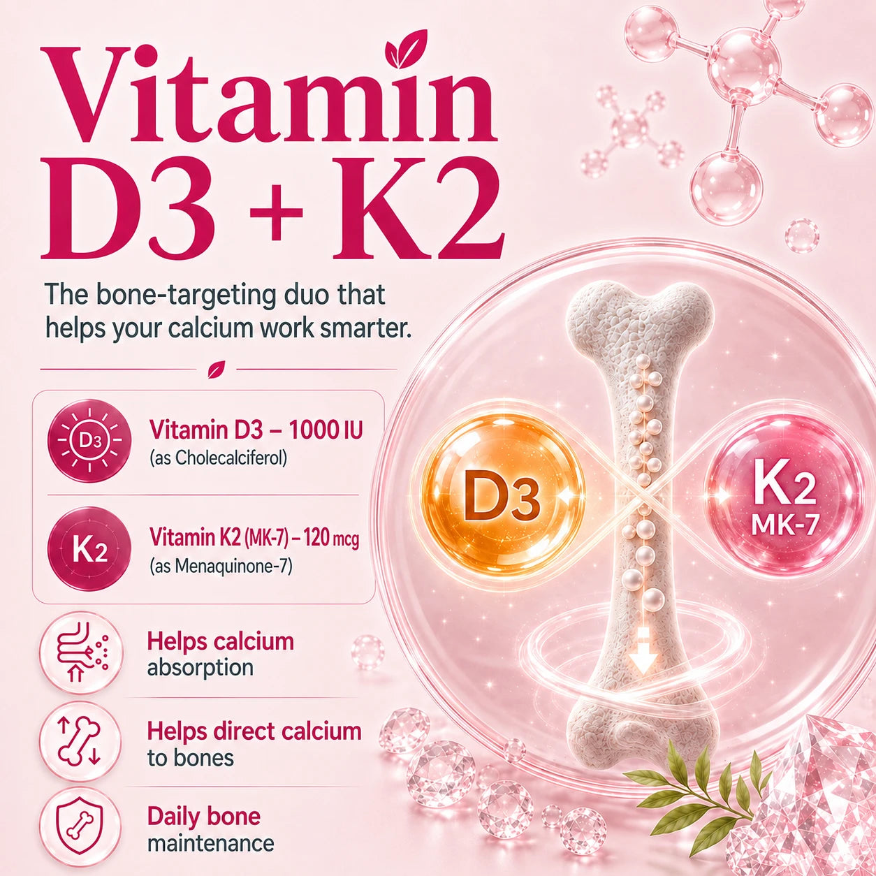 BioTonix BioFemme Osteo graphic detailing Vitamin D3 1000 IU and Vitamin K2 MK-7 120mcg for calcium absorption into bones.