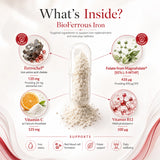Detailed breakdown of BioTonix BioFerrous Iron active ingredients including Ferrochel chelated iron, Magnafolate, Vitamin C, and Vitamin B12.